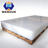 Cast Transparent Acrylic Panel 1220x2440mm Clear Plastic Sheet with High Light Transmittance for Laser Cutting